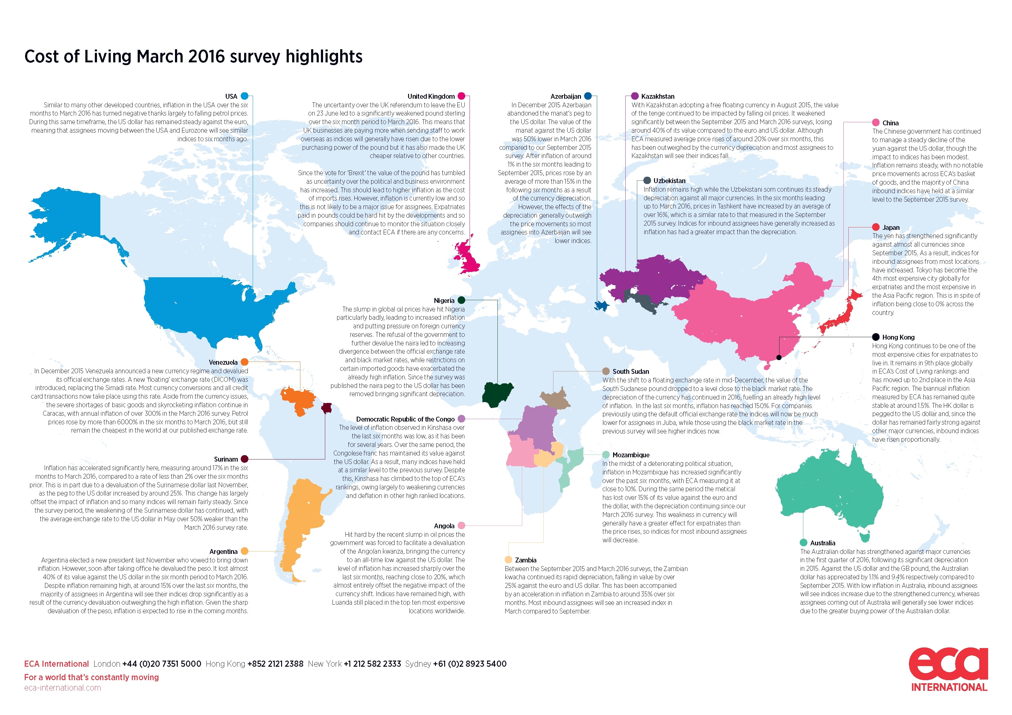 Cost of Living highlights ECA International