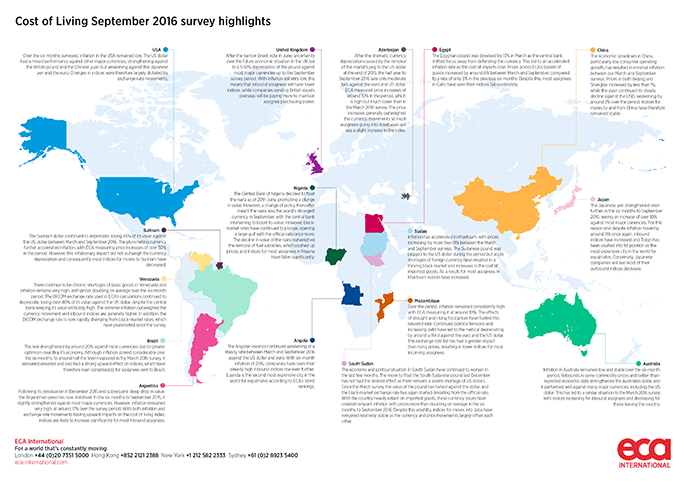 Cost of living global highlights map