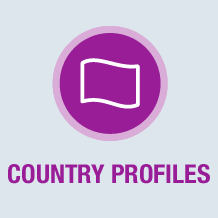 Country Profiles