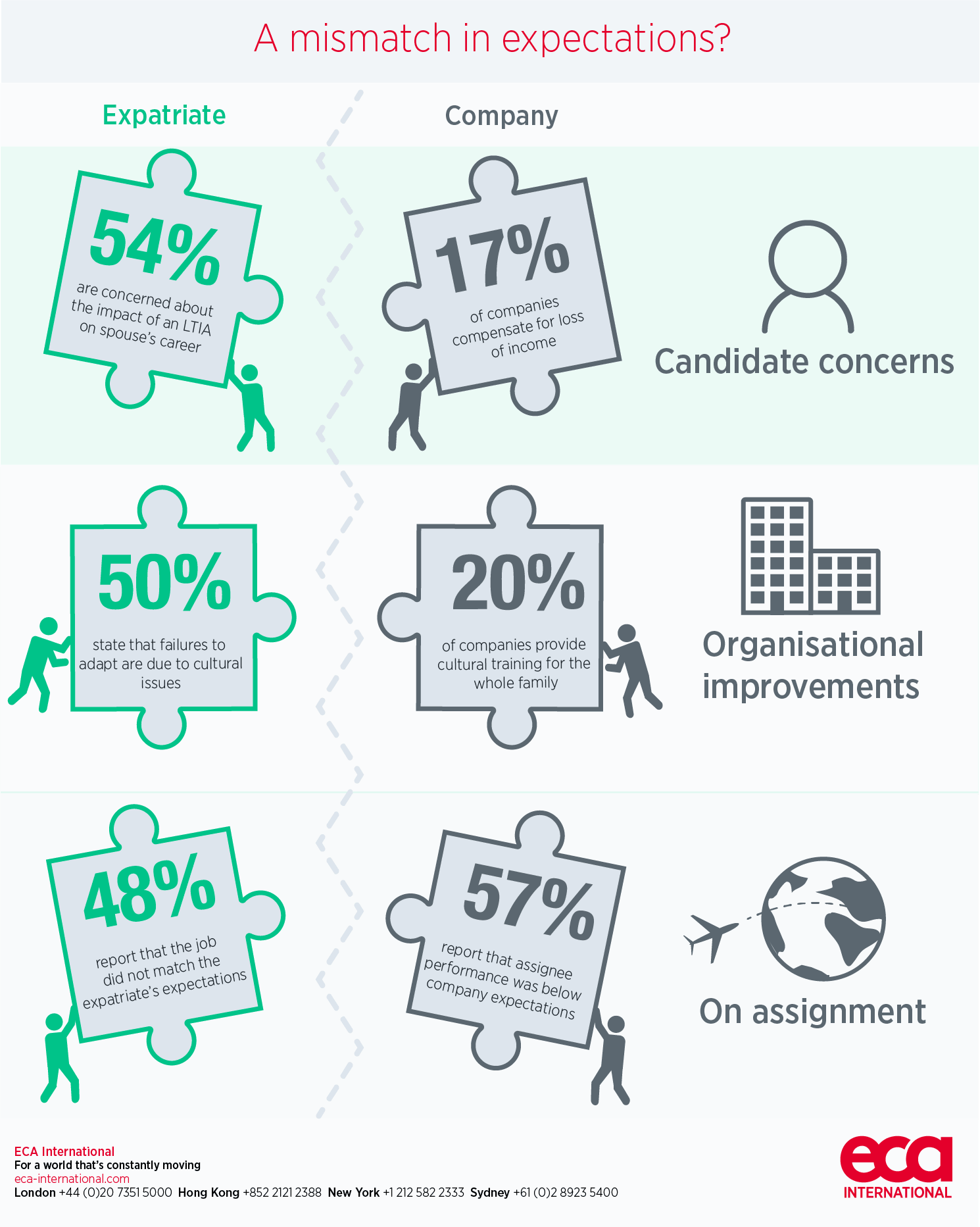 an expository essay sample topics